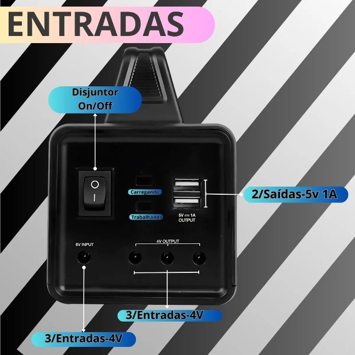 D_NQ_NP_2X_636657-MLB79607125002_102024-F-kit-gerador-de-energia-solar-portatil-ppesca-acampamento D NQ NP 2X 636657 MLB79607125002 102024 F kit gerador de energia solar portatil ppesca acampamento