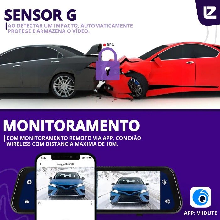 Home 76 D NQ NP 2X 720527 MLB84849517277 052025 F multimidia retrovisor dvr carplay android auto cm dupla 4k