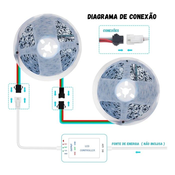 D_NQ_NP_2X_750489-MLB74194249350_012024-F-fita-led-digital-ws2812-rgb-sem-silicone-300leds-366-efeitos D NQ NP 2X 750489 MLB74194249350 012024 F fita led digital ws2812 rgb sem silicone 300leds 366 efeitos