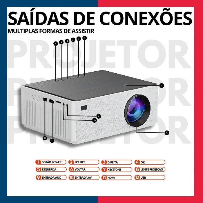 D_NQ_NP_2X_782593-MLB85351340367_052025-F-projetor-android-m7-full-hd-15000-lumens-portatil D NQ NP 2X 782593 MLB85351340367 052025 F projetor android m7 full hd 15000 lumens portatil