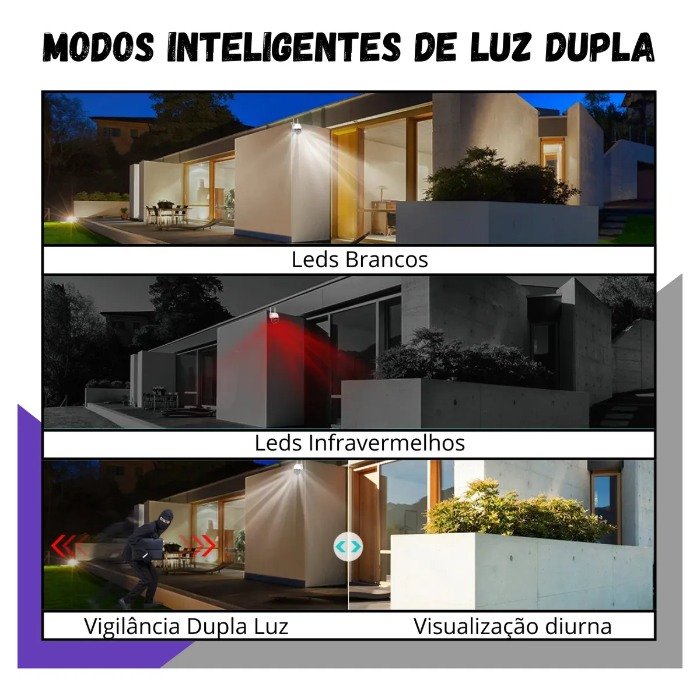 D_NQ_NP_2X_884048-MLB83955908218_052025-F-cmera-wifi-externa-8mp-zoom-8x-4k-3612mm-ler-placa-carro D NQ NP 2X 884048 MLB83955908218 052025 F cmera wifi externa 8mp zoom 8x 4k 3612mm ler placa carro