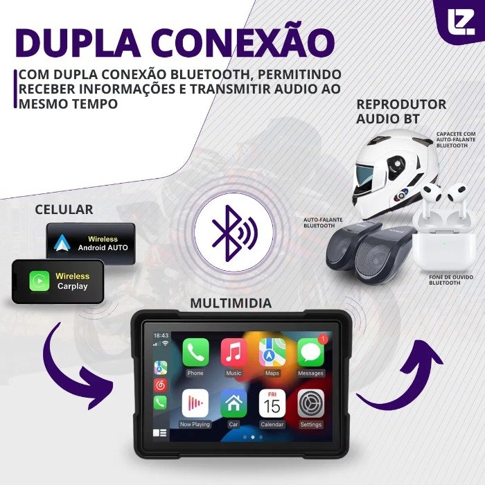 D_NQ_NP_2X_917978-MLB86467607005_062025-F-gps-mp10-p-motos-c-multimidia-carplay-e-usb D NQ NP 2X 917978 MLB86467607005 062025 F gps mp10 p motos c multimidia carplay e usb