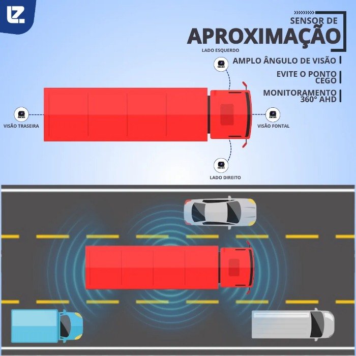 D_NQ_NP_2X_934154-MLB79167849853_092024-F-monitor-nvr-automotivo-10p-c-play-a-auto-4-cmeras-re-gravar D NQ NP 2X 934154 MLB79167849853 092024 F monitor nvr automotivo 10p c play a auto 4 cmeras re gravar